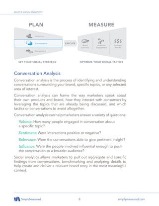8 simplymeasured.com
Conversation Analysis
Conversation analysis is the process of identifying and understanding
conversations surrounding your brand, specific topics, or any selected
area of interest.
Conversation analysis can frame the way marketers speak about
their own products and brand, how they interact with consumers by
leveraging the topics that are already being discussed, and which
tactics or conversations to avoid altogether.
Conversation analysis can help marketers answer a variety of questions:
Volume: How many people engaged in conversation about
a specific topic?
Sentiment: Were interactions positive or negative?
Relevance: Were the conversations able to give pertinent insight?
Influence: Were the people involved influential enough to push
the conversation to a broader audience?
Social analytics allows marketers to pull out aggregate and specific
findings from conversations, benchmarking and analyzing details to
help create and deliver a relevant brand story in the most meaningful
context.
WHAT IS SOCIAL ANALYTICS?
 