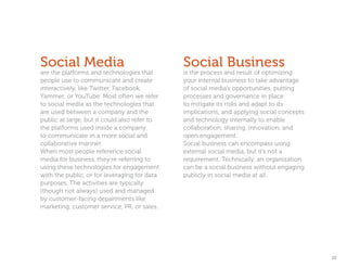 Social Media                                  Social Business
are the platforms and technologies that       is the process and result of optimizing
people use to communicate and create          your internal business to take advantage
interactively, like Twitter, Facebook,        of social media’s opportunities, putting
Yammer, or YouTube. Most often we refer       processes and governance in place
to social media as the technologies that      to mitigate its risks and adapt to its
are used between a company and the            implications, and applying social concepts
public at large, but it could also refer to   and technology internally to enable
the platforms used inside a company           collaboration, sharing, innovation, and
to communicate in a more social and           open engagement.
collaborative manner.                         Social business can encompass using
When most people reference social             external social media, but it’s not a
media for business, they’re referring to      requirement. Technically, an organization
using these technologies for engagement       can be a social business without engaging
with the public, or for leveraging for data   publicly in social media at all.
purposes. The activities are typically
(though not always) used and managed
by customer-facing departments like
marketing, customer service, PR, or sales.




                                                                                           10
 