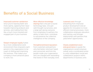 Benefits of a Social Business

Improved customer satisfaction      More effective knowledge             Lowered costs through
since you’re reacting faster and    sharing that’s one part a sound      everything from improved
more openly, applying their input   technology base, one part            product development and an
towards improving products and      well-thought out process, and        appetite for innovation to more
services, and making them feel      a large part giving everyone         efficient internal processes, more
like a much more invested and       from employees to partners the       collaborative employee education
engaged part of your business.      ability to learn from, contribute    and training, and stronger
                                    to and preserve the collective       relationships with partners that
                                    intelligence of the company.         yield better opportunities.

Deeper employee loyalty fueled
by a more collaborative work        Strengthened brand reputation        Clearly established vision
environment that empowers each      from customers and partners          and governance to guide the
person in the organization to be    who feel better informed, heard,     organization’s social initiatives
a part of shifting and improving    and connected, and from the          overall, and a coordinated center
the business. That makes your       people inside your organization      to unify independent social and
company a more attractive place     who are charged with stewarding      collaboration projects within
to work, too.                       that brand in their everyday work.   departments or business units.




                                                                                                             13
 