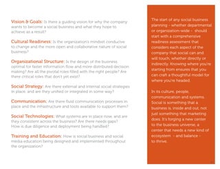 The start of any social business
Vision & Goals: Is there a guiding vision for why the company
wants to become a social business and what they hope to               planning - whether departmental
achieve as a result?                                                  or organization-wide - should
                                                                      start with a comprehensive
Cultural Readiness: Is the organization’s mindset conducive           readiness assessment that
to change and the more open and collaborative nature of social        considers each aspect of the
business?                                                             company that social can and
                                                                      will touch, whether directly or
Organizational Structure: Is the design of the business
                                                                      indirectly. Knowing where you’re
optimal for faster information flow and more distributed decision
                                                                      starting from ensures that you
making? Are all the pivotal roles filled with the right people? Are
there critical roles that don’t yet exist?                            can craft a thoughtful model for
                                                                      where you’re headed.
Social Strategy: Are there external and internal social strategies
in place, and are they unified or integrated in some way?             In its culture, people,
                                                                      communication and systems.
Communication: Are there fluid communication processes in             Social is something that a
place and the infrastructure and tools available to support them?     business is, inside and out, not
                                                                      just something that marketing
Social Technologies: What systems are in place now, and are
                                                                      does. It’s forging a new center
they consistent across the business? Are there needs gaps?
How is due diligence and deployment being handled?                    to the business universe, a
                                                                      center that needs a new kind of
Training and Education: How is social business and social             ecosystem - and balance -
media education being designed and implemented throughout             to thrive.
the organization?



                                                                                                         17
 