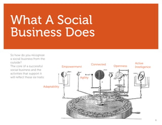 What A Social
Business Does
So how do you recognize
a social business from the
outside?                                                                              Active
                                                               Connected
The core of a successful                   Empowerment                     Openness   Intelligence
social business and the
activities that support it
will reflect these six traits:                       Agility


                            Adaptability




                                                                                                     6
 