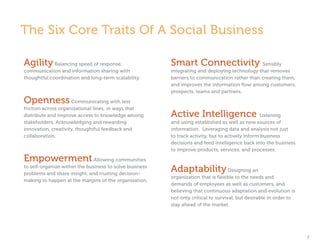 The Six Core Traits Of A Social Business

Agility Balancing speed of response,                     Smart Connectivity Sensibly
communication and information sharing with               integrating and deploying technology that removes
thoughtful coordination and long-term scalability.       barriers to communication rather than creating them,
                                                         and improves the information flow among customers,
                                                         prospects, teams and partners.

Openness Communicating with less
friction across organizational lines, in ways that
distribute and improve access to knowledge among         Active Intelligence Listening
stakeholders. Acknowledging and rewarding                and using established as well as new sources of
innovation, creativity, thoughtful feedback and          information. Leveraging data and analysis not just
collaboration.                                           to track activity, but to actively inform business
                                                         decisions and feed intelligence back into the business
                                                         to improve products, services, and processes.

Empowerment Allowing communities
to self-organize within the business to solve business
problems and share insight, and trusting decision-
                                                         Adaptability Designing an
                                                         organization that is flexible to the needs and
making to happen at the margins of the organization.
                                                         demands of employees as well as customers, and
                                                         believing that continuous adaptation and evolution is
                                                         not only critical to survival, but desirable in order to
                                                         stay ahead of the market.




                                                                                                                    7
 