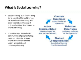 What is Social Learning?

•   Social learning, is all the learning
    done outside of formal training,
    such as classroom training and
    other tracked and managed
    online education. Also known as
    informal training.

•   It happens as a formation of
    communities of people sharing
    common interests, to share
    information which remains
    largely untracked and
    unmanaged activity.
 
