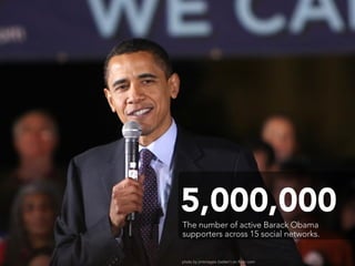 5,000,000
The number of active Barack Obama
supporters across 15 social networks.


photo by jmtimages (better!) on flickr.com
 