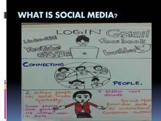 WHAT IS SOCIAL MEDIA? 
 