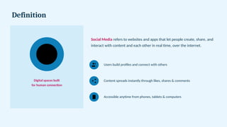 Definition
Digital spaces built
for human connection
Social Media refers to websites and apps that let people create, share, and
interact with content and each other in real time, over the internet.
Users build profiles and connect with others
Content spreads instantly through likes, shares & comments
Accessible anytime from phones, tablets & computers
 