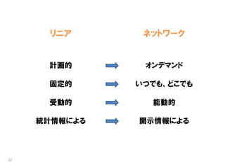 リニア       ネットワーク


      計画的       オンデマンド

      固定的      いつでも、どこでも

      受動的        能動的

     統計情報による   開示情報による




12
 