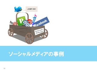 ソーシャルメディアの事例

30
 