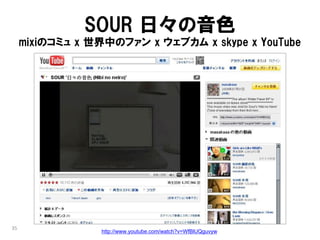 SOUR 日々の音色
     mixiのコミュ x 世界中のファン x ウェブカム x skype x YouTube




35
                 http://www.youtube.com/watch?v=WfBlUQguvyw
 