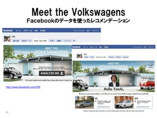 Meet the Volkswagens
               Ｆａｃｅｂｏｏｋのデータを使ったレコメンデ―ション




http://www.facebook.com/VW




38
 