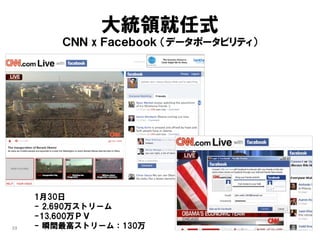 大統領就任式
         ＣＮＮ x Ｆａｃｅｂｏｏｋ （データポータビリティ）




     1月30日
     - 2,690万ストリーム
     -13,600万ＰＶ
39   - 瞬間最高ストリーム：130万
 