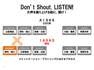 Don’t Shout. LISTEN!
                      大声を張り上げる前に、聞け！

                              ＡＩＳＡＳ
                                 2005年
    ATTENTION   INTEREST    SEARCH        ACTION   SHARE

    注意喚起        興味・関心       検索・比較         行動・購買    情報共有



                              ＩＡＳＡＳ
                                     現在
    INTEREST    ATTENTION   SEARCH        ACTION   SHARE

    興味・関心       注意喚起        検索・比較         行動・購買    情報共有


                コミュニケーション・プランニングにおけるプロセス


6
 