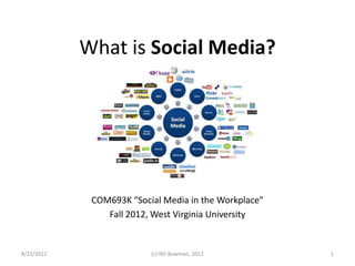 What is Social Media?




             COM693K “Social Media in the Workplace”
                Fall 2012, West Virginia University


8/23/2012                 (c) ND Bowman, 2012          1
 