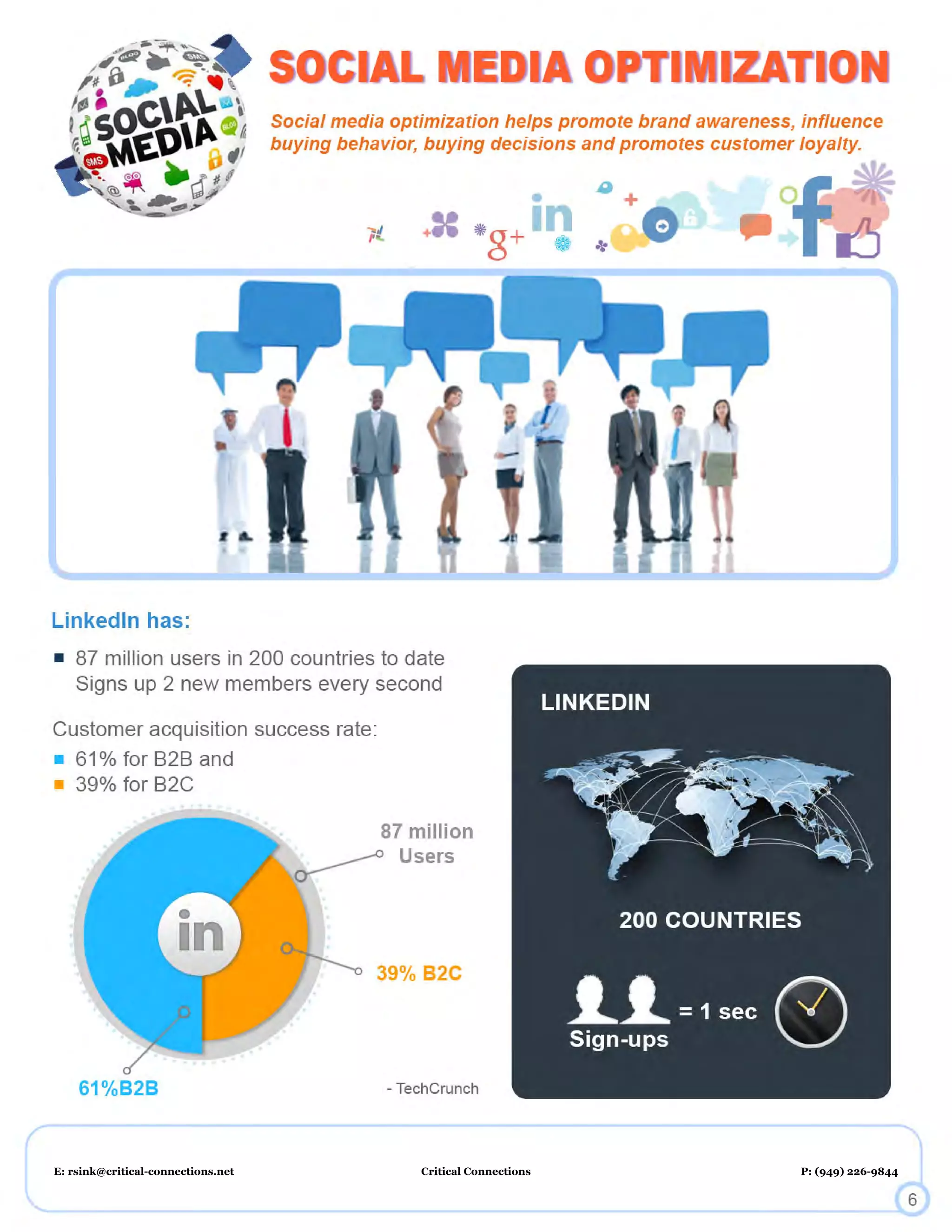Inquiries: Richard Sink
rsink@critical-connections.net
(949) 226-9844