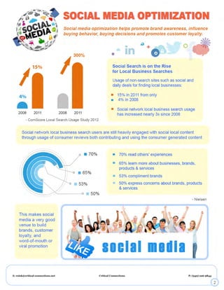 Inquiries: Richard Sink

rsink@critical-connections.net

(949) 226-9844

 