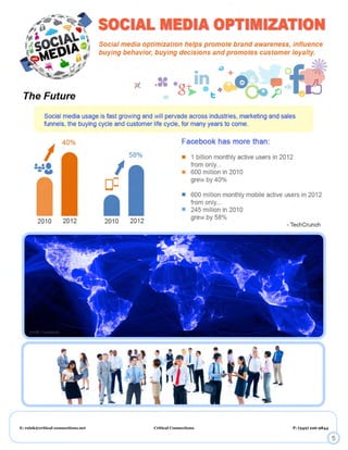 Inquiries: Richard Sink

rsink@critical-connections.net

(949) 226-9844

 