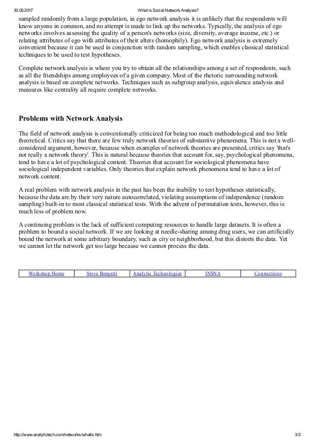 What Is Social Network Analysis
