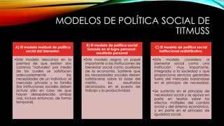 Total 68+ imagen modelo residual de politica social