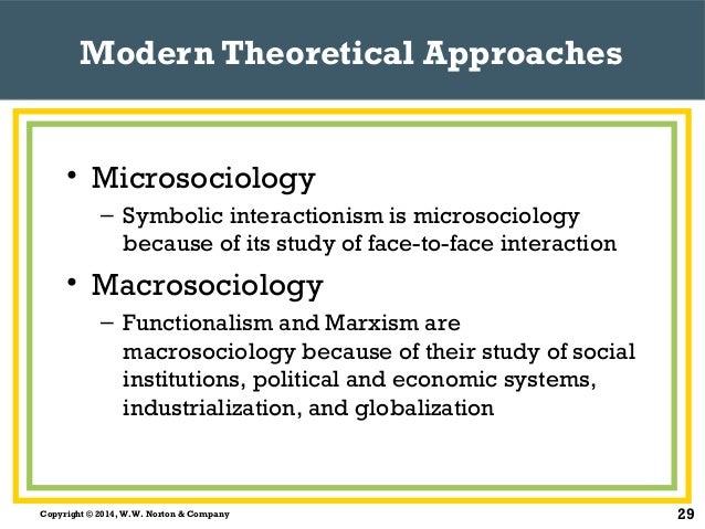 examples of macrosociology examples of macrosociology