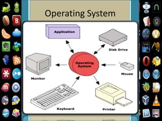 Operating System
 