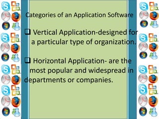 Categories of an Application Software
 Vertical Application-designed for
a particular type of organization.
 Horizontal Application- are the
most popular and widespread in
departments or companies.
 