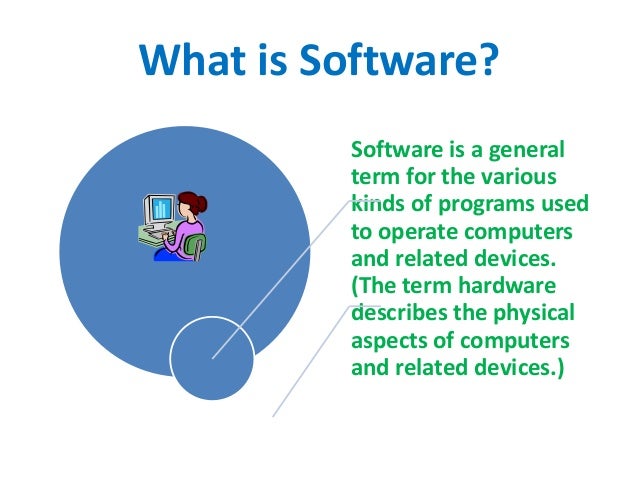 what is software what is application software