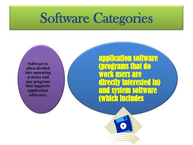What is software