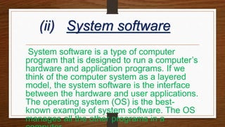 What is software | PPTX
