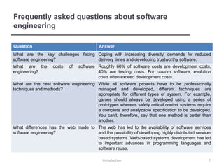 Frequently asked questions about software
engineering
Question Answer
What are the key challenges facing
software engineering?
Coping with increasing diversity, demands for reduced
delivery times and developing trustworthy software.
What are the costs of software
engineering?
Roughly 60% of software costs are development costs,
40% are testing costs. For custom software, evolution
costs often exceed development costs.
What are the best software engineering
techniques and methods?
While all software projects have to be professionally
managed and developed, different techniques are
appropriate for different types of system. For example,
games should always be developed using a series of
prototypes whereas safety critical control systems require
a complete and analyzable specification to be developed.
You can’t, therefore, say that one method is better than
another.
What differences has the web made to
software engineering?
The web has led to the availability of software services
and the possibility of developing highly distributed service-
based systems. Web-based systems development has led
to important advances in programming languages and
software reuse.
Introduction 7
 