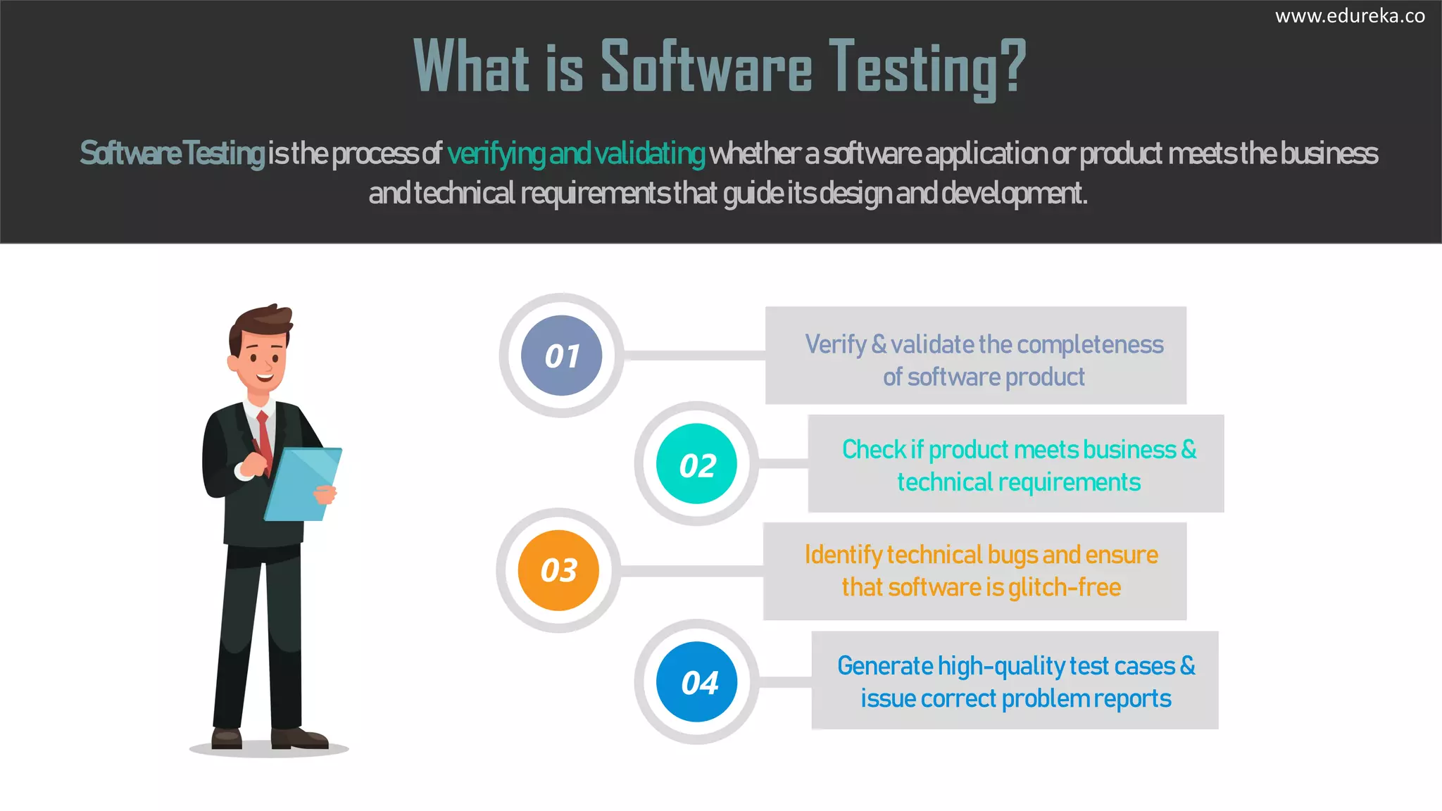 Software Testing
SoftwareTestingistheprocessofverifyingandvalidating whetherasoftwareapplicationorproductmeetsthebusiness
andtechnicalrequirementsthatguideitsdesignanddevelopment.
04
Generate high-quality test cases &
issue correct problem reports
01 Verify & validate the completeness
of software product
02
Check if product meets business &
technical requirements
03
Identify technical bugs and ensure
that software is glitch-free
What is Software Testing?
www.edureka.co
 