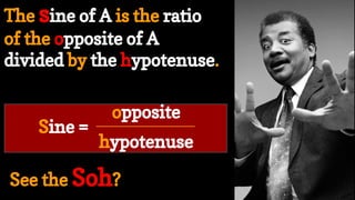 The sine of A is the ratio
of the opposite of A
divided by the hypotenuse.
Sine =
hypotenuse
opposite
See the Soh?
 