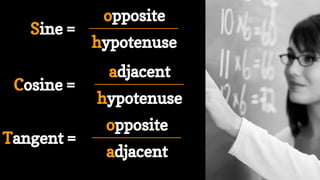 Sine =
hypotenuse
opposite
Cosine =
hypotenuse
adjacent
Tangent =
adjacent
opposite
 