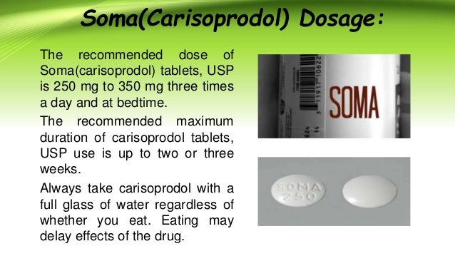 Carisoprodol 250 mg tablets