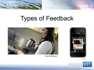 Types of Feedback
Source: BeAware