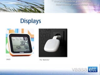 Displays
ONZO The ‘Wattcher’