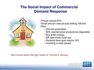 The Social Impact of Commercial
Demand Response
• Private school NYC
• Small amount manual load shifting 100 kW
• Now:
• 300 kW automation
• 95% maintainance products bio degradble
• Buy green energy
• DR data tracks total use
• Students have goal reduce 14%
• Investing in solar panels
“Don’t know where the light switch is” School in Norway
