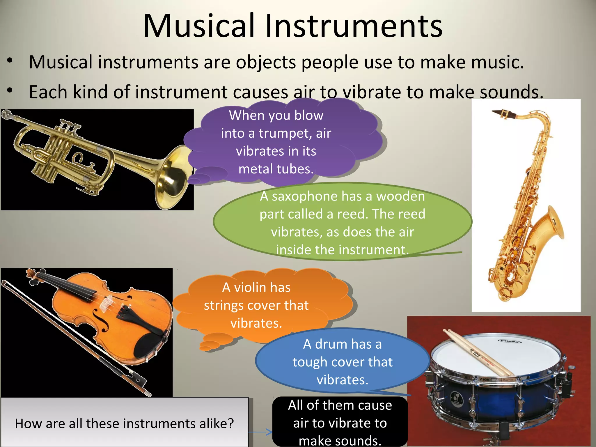 Musical Instruments
• Musical instruments are objects people use to make music.
• Each kind of instrument causes air to vibrate to make sounds.
                                     When you blow
                                      When you blow
                                   into aatrumpet, air
                                    into trumpet, air
                                      vibrates in its
                                       vibrates in its
                                      metal tubes.
                                       metal tubes.
                                         A saxophone has a wooden
                                         part called a reed. The reed
                                           vibrates, as does the air
                                            inside the instrument.

                                    A violin has
                                     A violin has
                                strings cover that
                                 strings cover that
                                     vibrates.
                                      vibrates.
                                                   A drum has a
                                                 tough cover that
                                                     vibrates.
                                              All of them cause
 How are all these instruments alike?
  How are all these instruments alike?         air to vibrate to
                                                make sounds.
 
