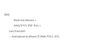 RDD
Read only Memory +
DAG(데이타 변환 계보) +
Lazy Execution
→ fault-tolerant & efficient 한 RAM 저장소 생성
 