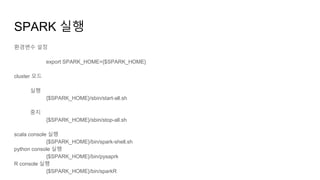SPARK 실행
환경변수 설정
export SPARK_HOME={$SPARK_HOME}
cluster 모드
실행
{$SPARK_HOME}/sbin/start-all.sh
중지
{$SPARK_HOME}/sbin/stop-all.sh
scala console 실행
{$SPARK_HOME}/bin/spark-shell.sh
python console 실행
{$SPARK_HOME}/bin/pysaprk
R console 실행
{$SPARK_HOME}/bin/sparkR
 