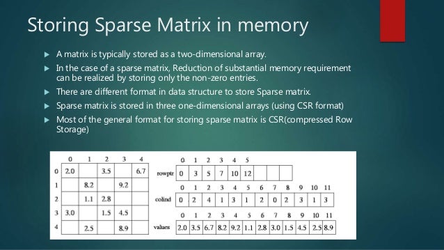 What is sparse matrix