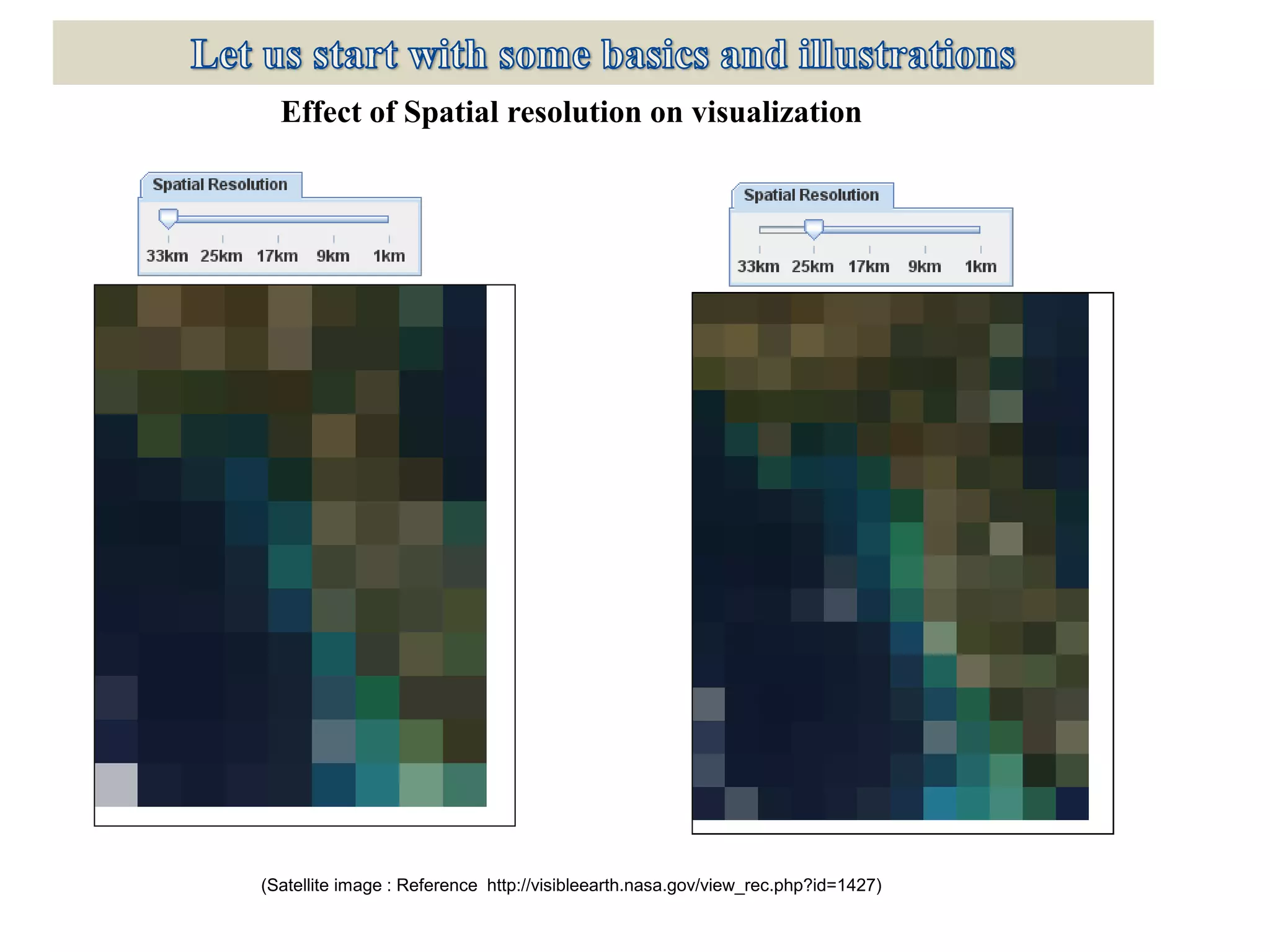 What is spatial Resolution
