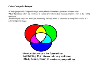 Color Composite Images

In displaying a color composite image, three primary colors (red, green and blue) are used.
When these three colors are combined in various proportions, they produce different colors in the visible
spectrum.
Associating each spectral band (not necessarily a visible band) to a separate primary color results in a
color composite image.
 
