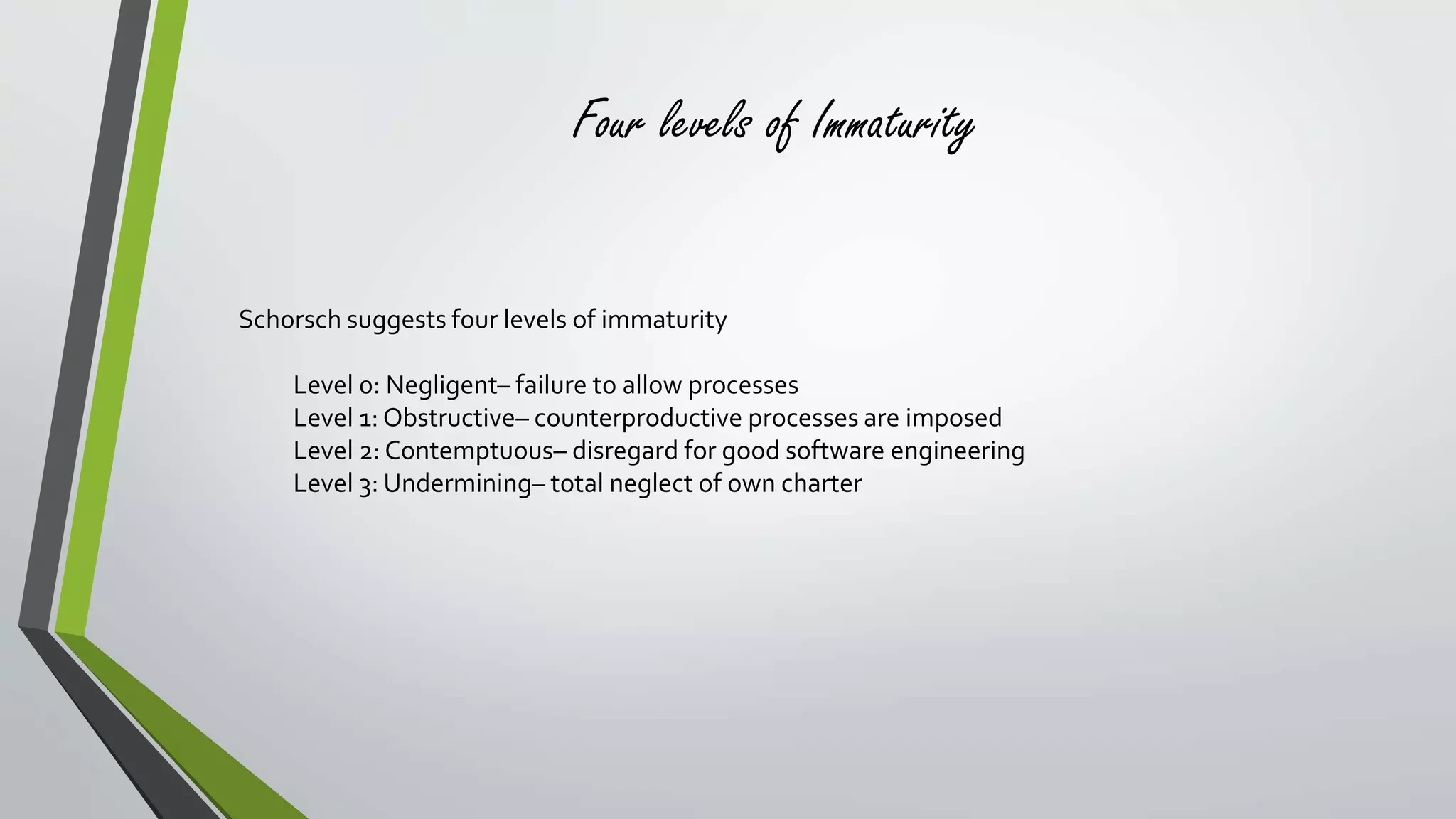 Four levels of Immaturity 
Schorsch suggests four levels of immaturity 
Level 0: Negligent– failure to allow processes 
Level 1: Obstructive– counterproductive processes are imposed 
Level 2: Contemptuous– disregard for good software engineering 
Level 3: Undermining– total neglect of own charter 
 