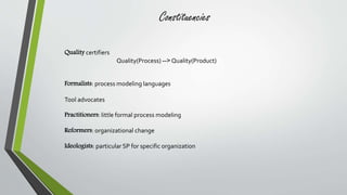 Constituencies 
Quality certifiers 
Quality(Process) --> Quality(Product) 
Formalists: process modeling languages 
Tool advocates 
Practitioners: little formal process modeling 
Reformers: organizational change 
Ideologists: particular SP for specific organization 
 