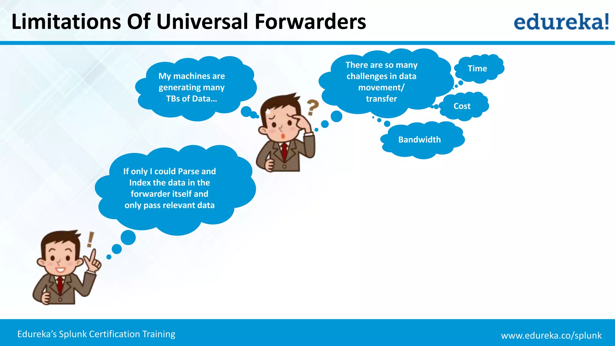 www.edureka.co/splunkEdureka’s Splunk Certification Training
Limitations Of Universal Forwarders
There are so many
challenges in data
movement/
transfer
My machines are
generating many
TBs of Data…
If only I could Parse and
Index the data in the
forwarder itself and
only pass relevant data
Time
Cost
Bandwidth
 