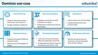 www.edureka.co/splunkEdureka’s Splunk Certification Training
Dominos use-case
Real-time Feedback DashboardInteractive map
Promotional Support Performance MonitorPayment Process
• Track how various promotional
offers are impacting in real-time
• Initially, determining the impact of
promotions took almost a day
• Shows all the orders coming
from across US in real time
• Brought employee satisfaction
• Employees constantly see what
customers are saying
• Helped them understand customer
expectations
• Used to keep score and set targets
• Compare performance with
previous week
• Analysed the speed of different
payment modes
• Determine error free payments
modes
• Monitor the performance of
Domino’s in-house developed
point of sales systems
 