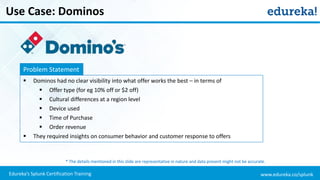 www.edureka.co/splunkEdureka’s Splunk Certification Training
Use Case: Dominos
Problem Statement
 Dominos had no clear visibility into what offer works the best – in terms of
 Offer type (for eg 10% off or $2 off)
 Cultural differences at a region level
 Device used
 Time of Purchase
 Order revenue
 They required insights on consumer behavior and customer response to offers
* The details mentioned in this slide are representative in nature and data present might not be accurate.
 