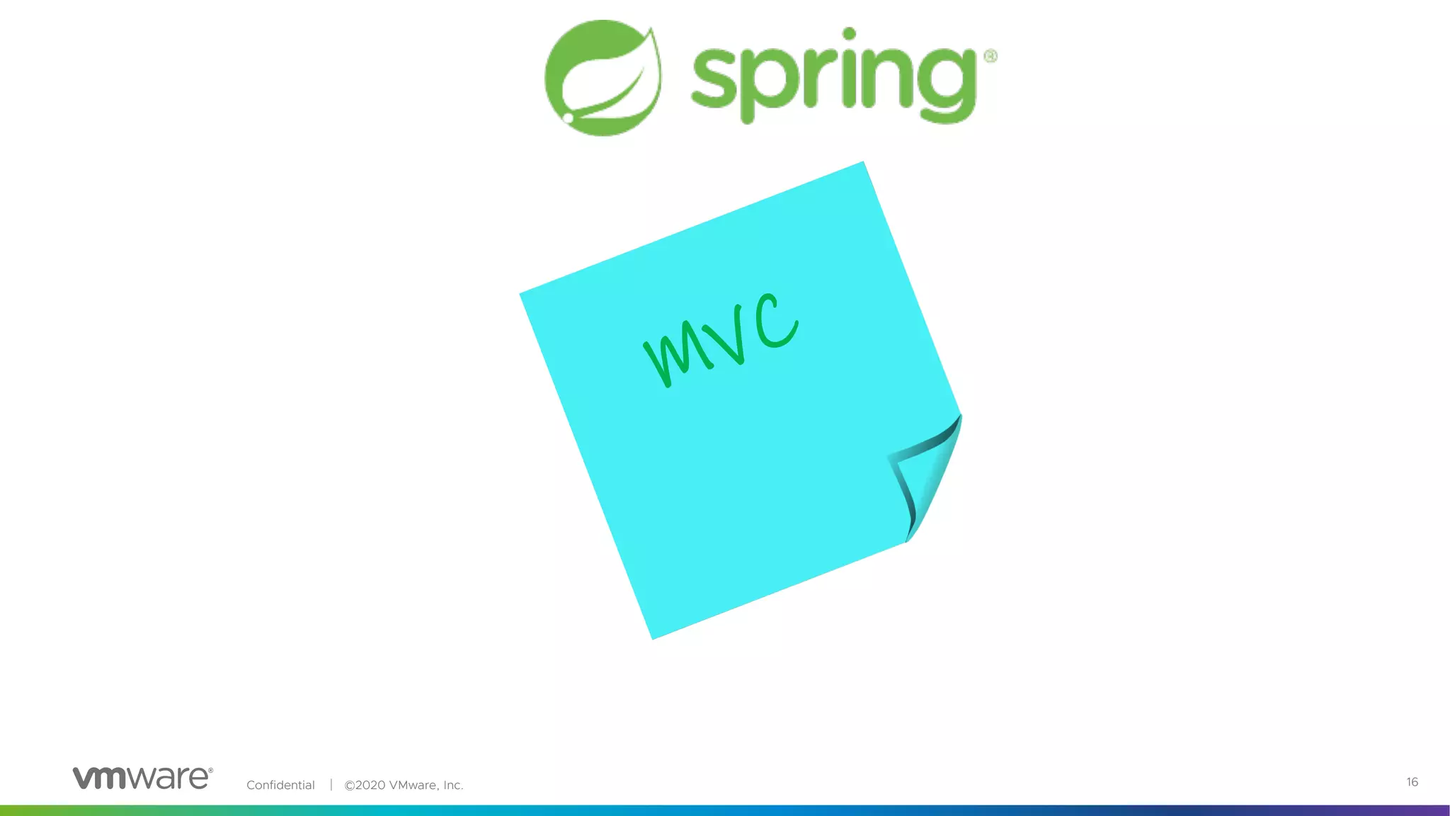 Confidential │ ©2020 VMware, Inc. 16
IOC DIMVC
 