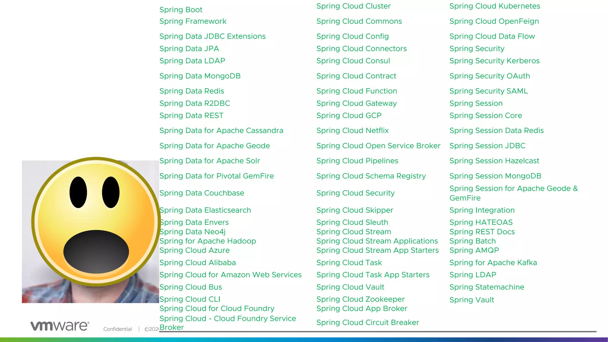 Confidential │ ©2020 VMware, Inc. 20
Spring Boot Spring Cloud Cluster Spring Cloud Kubernetes
Spring Framework Spring Cloud Commons Spring Cloud OpenFeign
Spring Data JDBC Extensions Spring Cloud Config Spring Cloud Data Flow
Spring Data JPA Spring Cloud Connectors Spring Security
Spring Data LDAP Spring Cloud Consul Spring Security Kerberos
Spring Data MongoDB Spring Cloud Contract Spring Security OAuth
Spring Data Redis Spring Cloud Function Spring Security SAML
Spring Data R2DBC Spring Cloud Gateway Spring Session
Spring Data REST Spring Cloud GCP Spring Session Core
Spring Data for Apache Cassandra Spring Cloud Netflix Spring Session Data Redis
Spring Data for Apache Geode Spring Cloud Open Service Broker Spring Session JDBC
Spring Data for Apache Solr Spring Cloud Pipelines Spring Session Hazelcast
Spring Data for Pivotal GemFire Spring Cloud Schema Registry Spring Session MongoDB
Spring Data Couchbase Spring Cloud Security
Spring Session for Apache Geode &
GemFire
Spring Data Elasticsearch Spring Cloud Skipper Spring Integration
Spring Data Envers Spring Cloud Sleuth Spring HATEOAS
Spring Data Neo4j Spring Cloud Stream Spring REST Docs
Spring for Apache Hadoop Spring Cloud Stream Applications Spring Batch
Spring Cloud Azure Spring Cloud Stream App Starters Spring AMQP
Spring Cloud Alibaba Spring Cloud Task Spring for Apache Kafka
Spring Cloud for Amazon Web Services Spring Cloud Task App Starters Spring LDAP
Spring Cloud Bus Spring Cloud Vault Spring Statemachine
Spring Cloud CLI Spring Cloud Zookeeper Spring Vault
Spring Cloud for Cloud Foundry Spring Cloud App Broker
Spring Cloud - Cloud Foundry Service
Broker
Spring Cloud Circuit Breaker
 