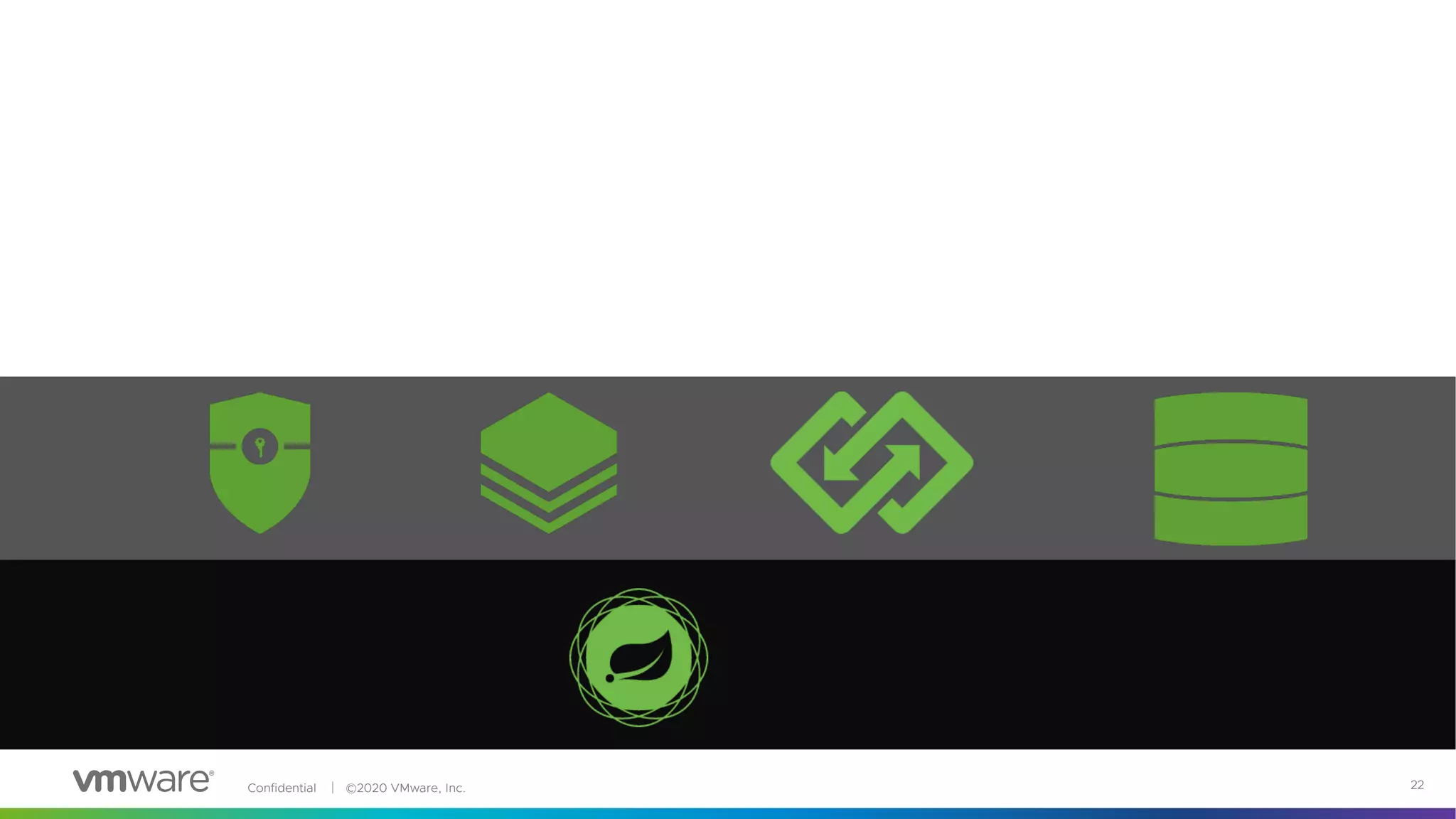 Confidential │ ©2020 VMware, Inc. 22
 